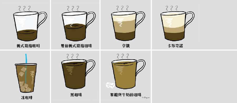 淺焙咖啡-coffee- кофе